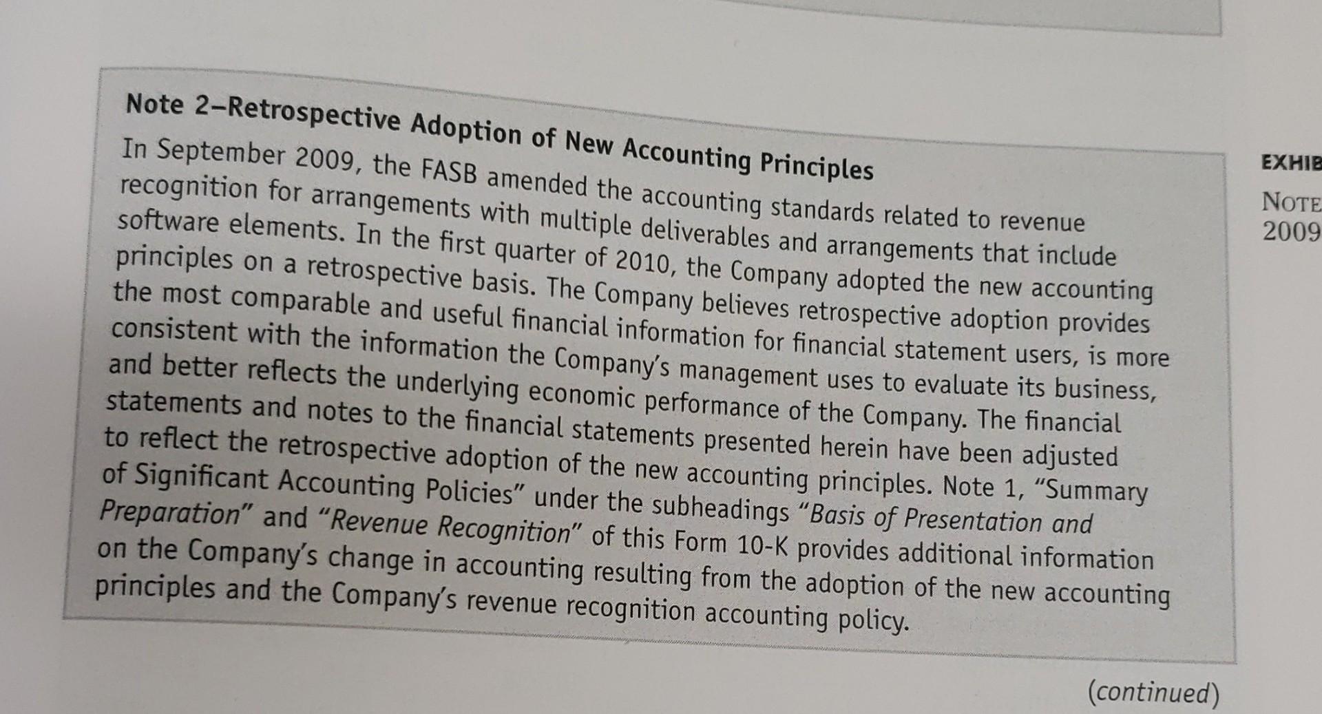 of September 26, 2009 and September 27, 2008 (in millions, except share