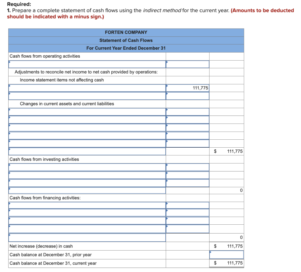 statement, comparative balance sheets, and additional information follow. For the year, (1)
