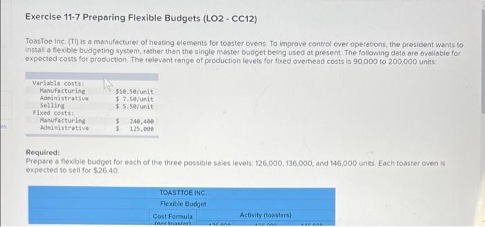 can you answer correctly please Exercise 11-7 Preparing Flexible Budgets (LO2.CC12) Toastoe