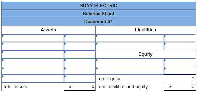 for the current month. Required information [The following information applies to the