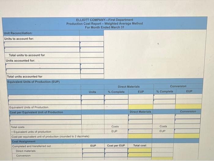 Elliott Company produces large quantities of a standardized product. The following information