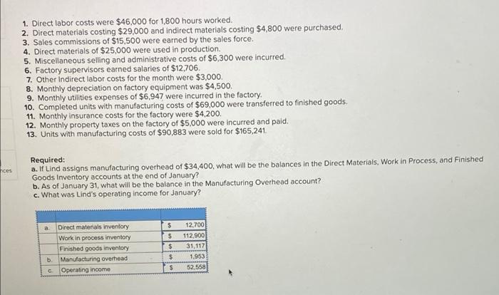 "manufacturing overhead" Exercise 16.6 (Algo) Flow of Costs through Manufacturing Accounts (LO16-3,