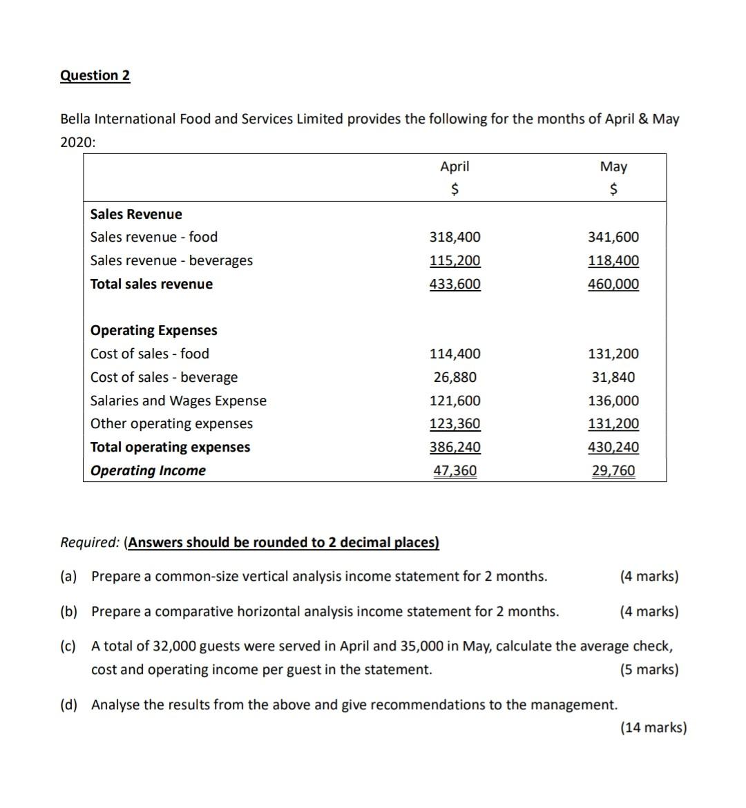  please answer question d provided with steps thankyou Question 2 Bella