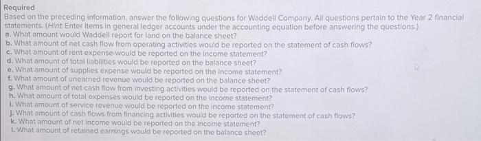 for me to read. Waddell Company had the following balances in its