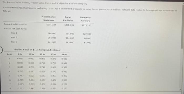 one of two machines. The sewing machine will increase productivity from sewing