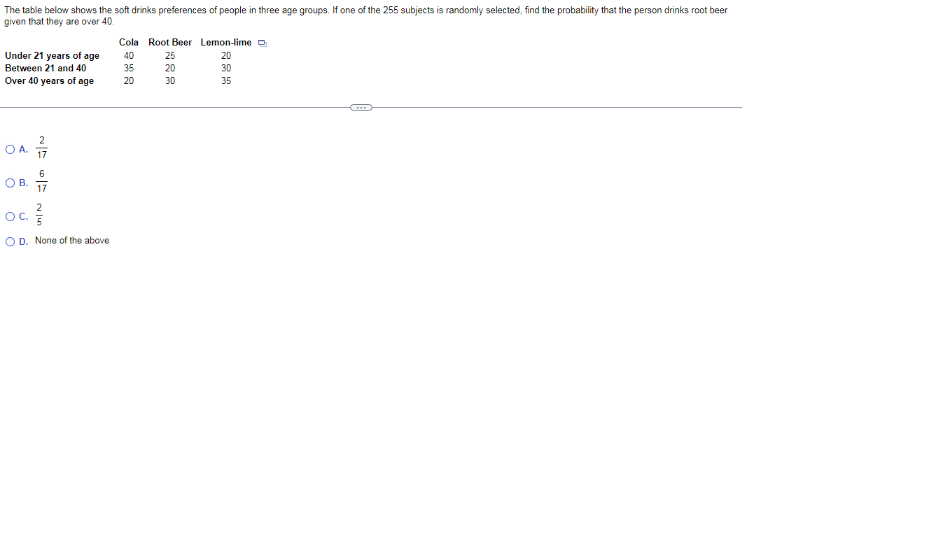 full of marbles. In the jar there are 15 blue marbles, 9