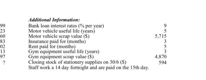 how do i create an adjusting entry for closing stock of stationary