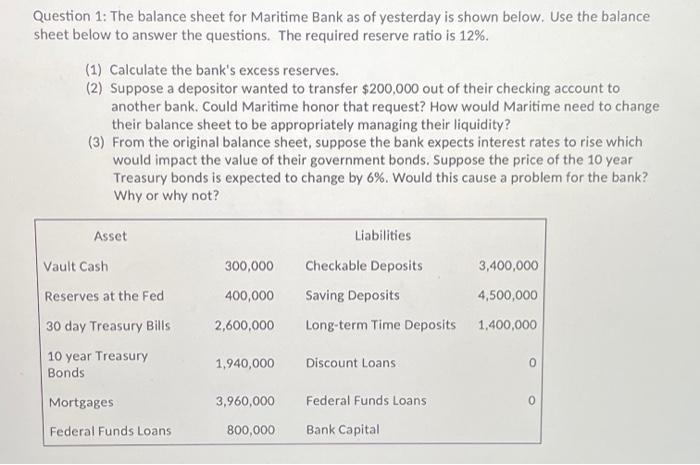 Do not need to answer part 1 in this, as the excess