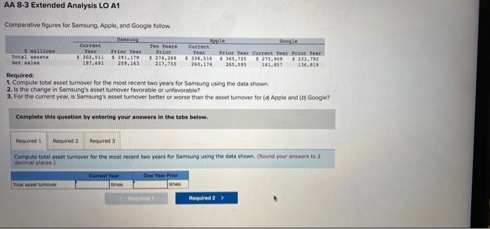 What would be the correct answers? AA 8-3 Extended Analysis LO A1