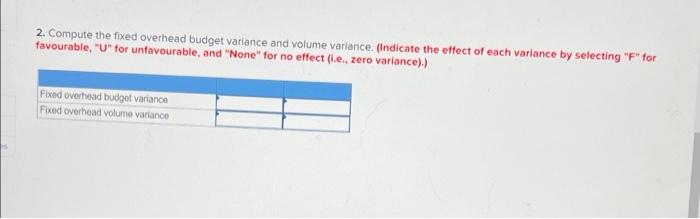 (LO2-CC11, 12) Primara Corporation has a standard costing system in which it