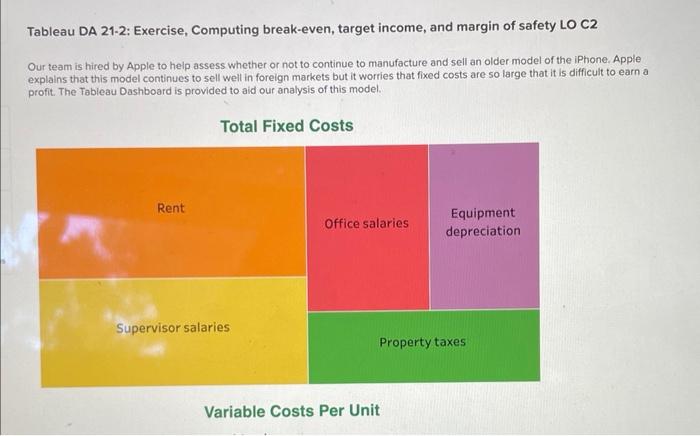 everything is right except for the blanks. please help!! Tableau DA 21-2: