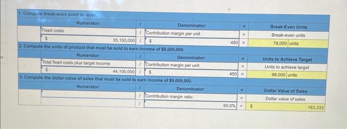 Exercise, Computing break-even, target income, and margin of safety LO C2 Our
