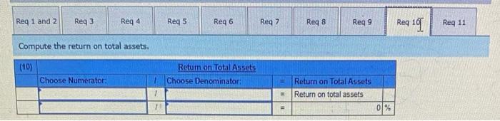 credit selected balance sheet amounts at December 31 of the prior year