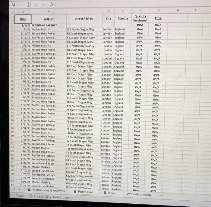accountine. Ther have provided theit inventory transction for the past year (purchases