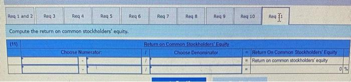 were inventory. $55.900; total assets. $249.400, common stock. $84.000, and retained earnings.