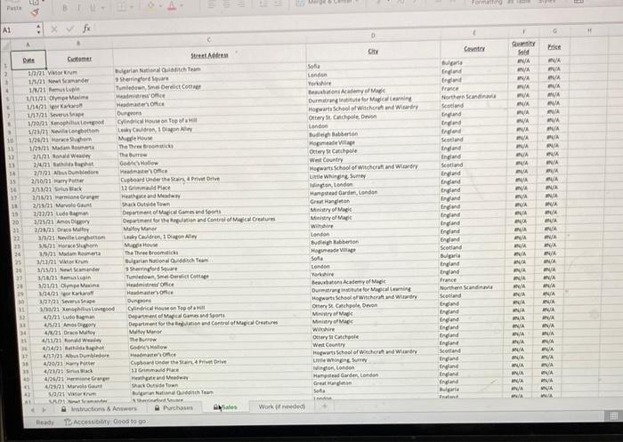 and saler) and asked that you provide the folowiris: (4) Indwe inventery,