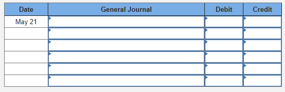 represent ledger accounts. Use the following partial chart of accountsaccount numbers in