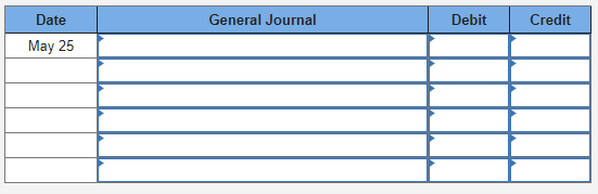 parentheses: Cash (101); Accounts Receivable (106); Office Supplies (124); Trucks (153); Equipment