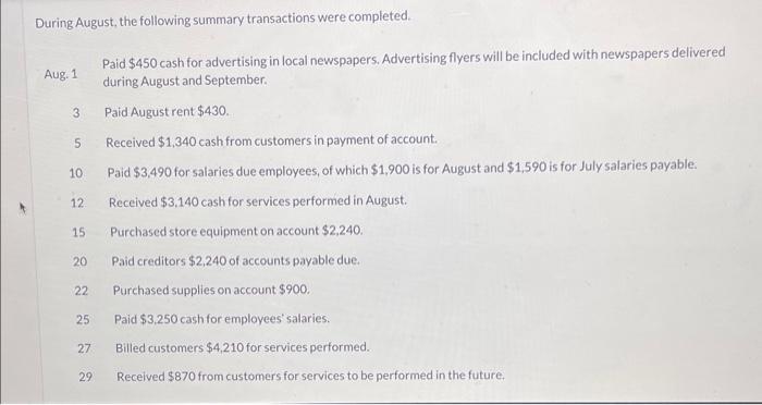 amount is entered. Do not indent manually. If no entry is required,