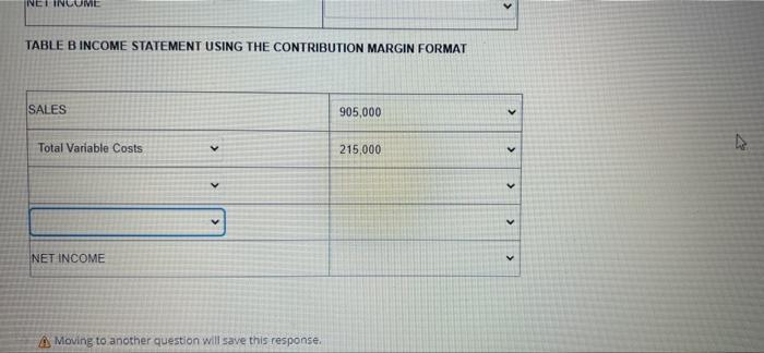 50,000 60,000 Administration Staff - Wage Expense Administration Staff - Salary Expense