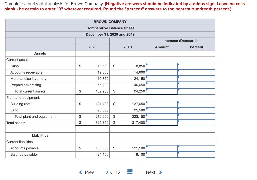 How to solve this? Complete a horizontal analysis for Brown Company. (Negative