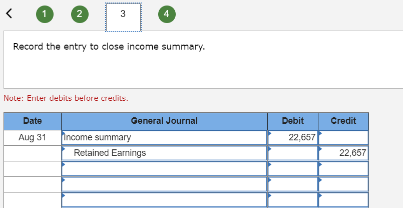 Income summary debit value, dividends credit value, and miscellaneous expenses value Please