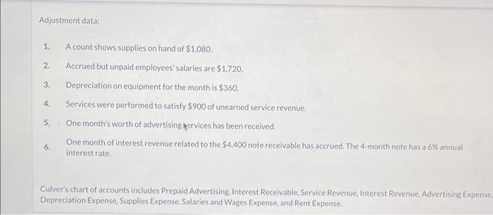 newspapers. Advertising flyers will be included with newspapers delivered during August and