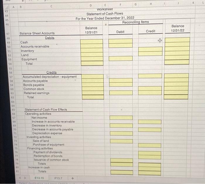 Comparative balance sheets for International Company are presented as follows. + 11