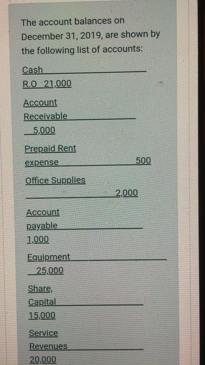 image text in transcribed