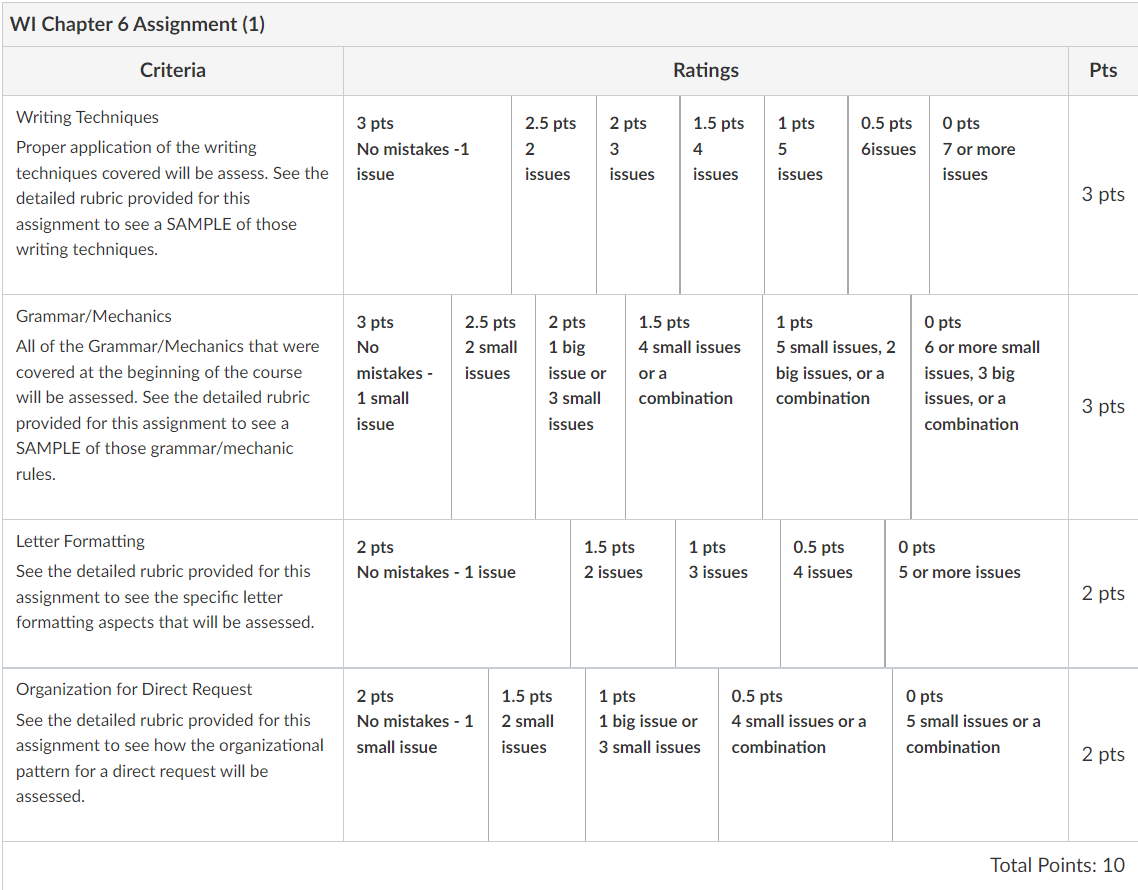 WI Chapter 6 Direct Request Letter Assignment B You are a member