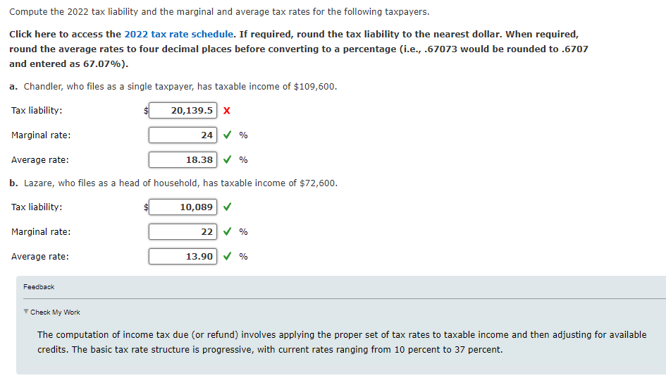  Only need help with the incorrect answer! Compute the 2022 tax