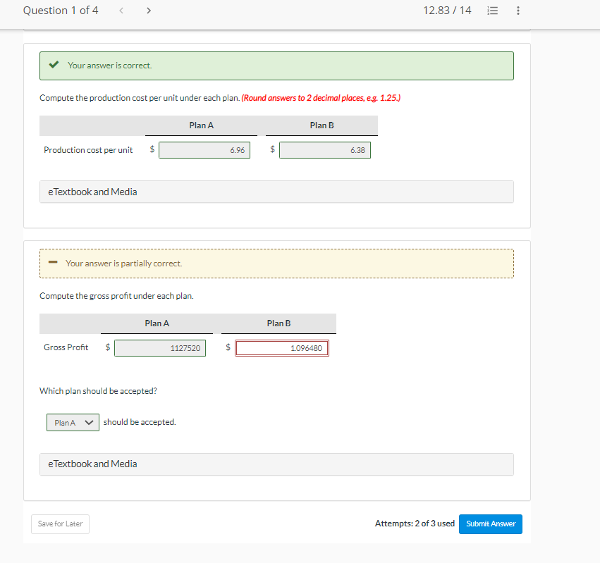 two alternative budget plans to increase its gross profit in 2020. Plan