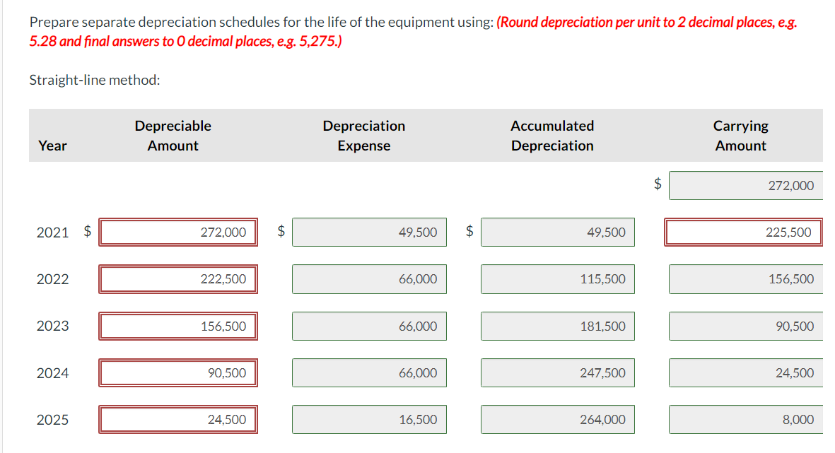 Reporting and Analyzing Inventory and please indicate your full solution. Thank you.
