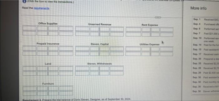 Resume later Submit test Received $40,000 cash and gave capital to Steven