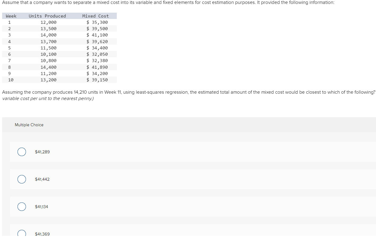 Tech Department is closest to: Multiple Choice $92,308 $100,000 $80,000 $120,000. Multiple