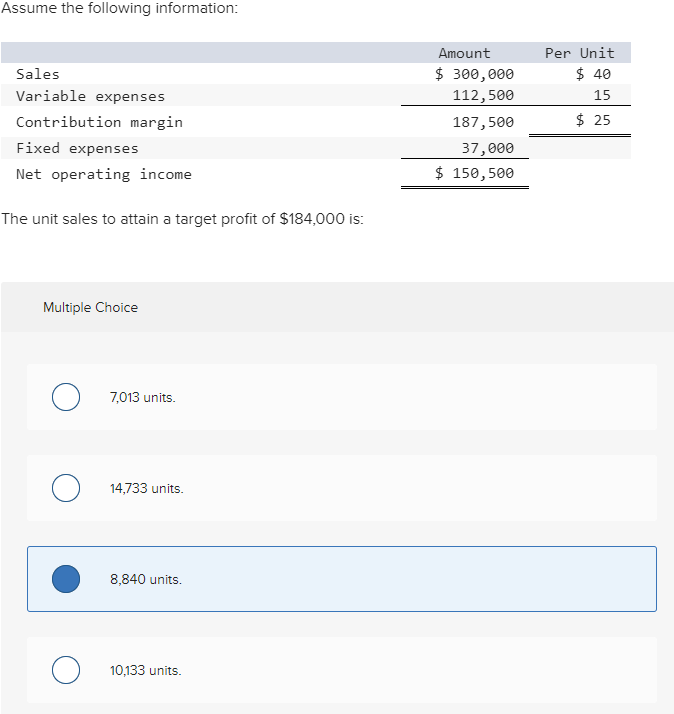 Week 11 , using least-squares regression, the estimated total amount of the