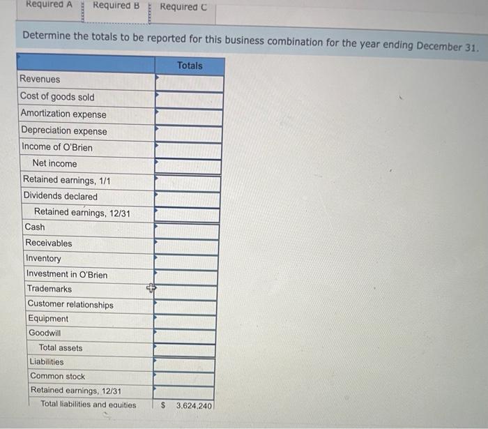 O'Brien reported net assets with a carrying amount of $383,000 at that