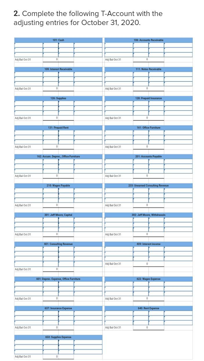 finishing its second year of operations. The company's unadjusted trial balance at