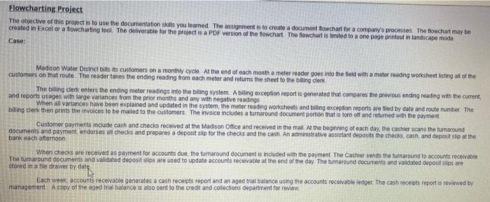create flowchart in Excel Flowcharting Project The objective of this project is