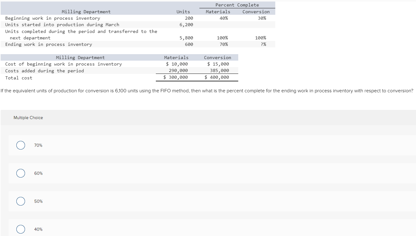 OF THIS POST. Which of the following is a valid approach for