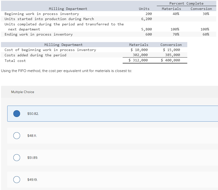 of allocation base at capacity - Actual amount of the allocation base)Predetermined