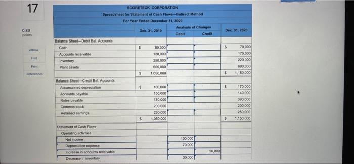 Spreadsheet for the preparation of statement of cash flows under the indirect