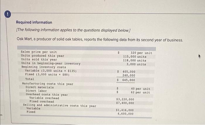 1.Prepare the current-year income statement for the company using variable costing.2. Prepare