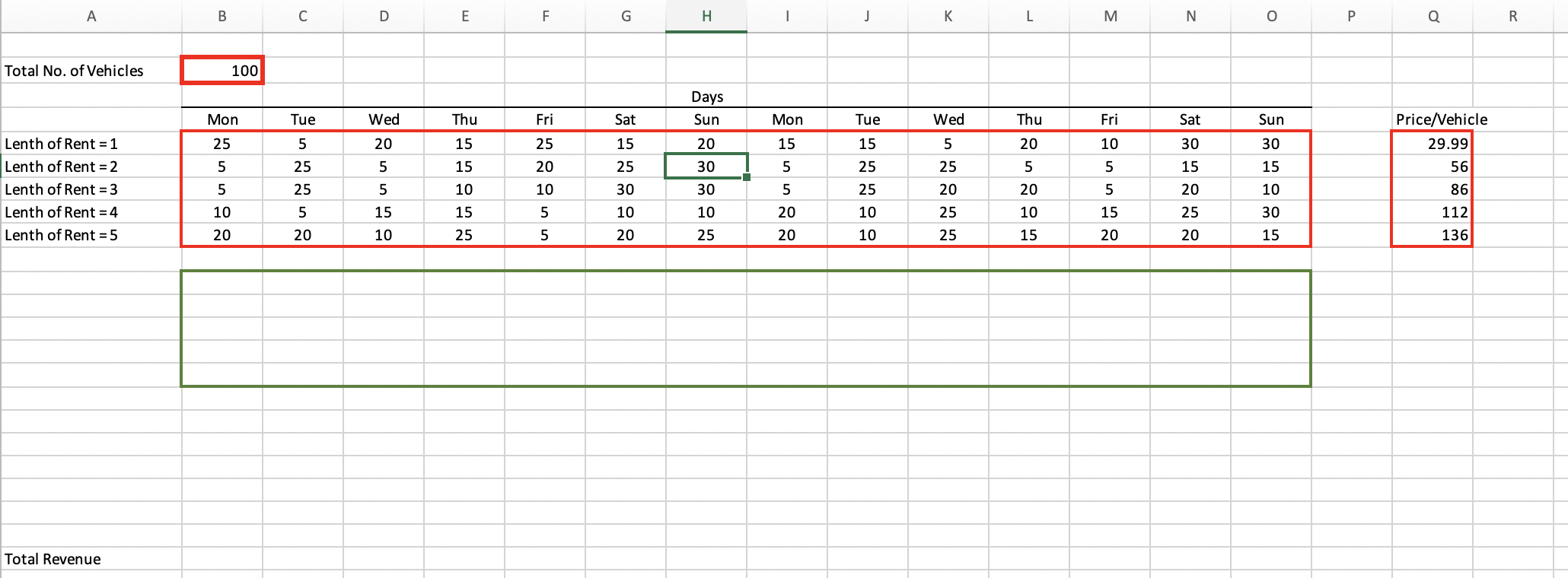 control. NATIONAL CAR RENTAL ganization. It has supported more flexible fleet strategies
