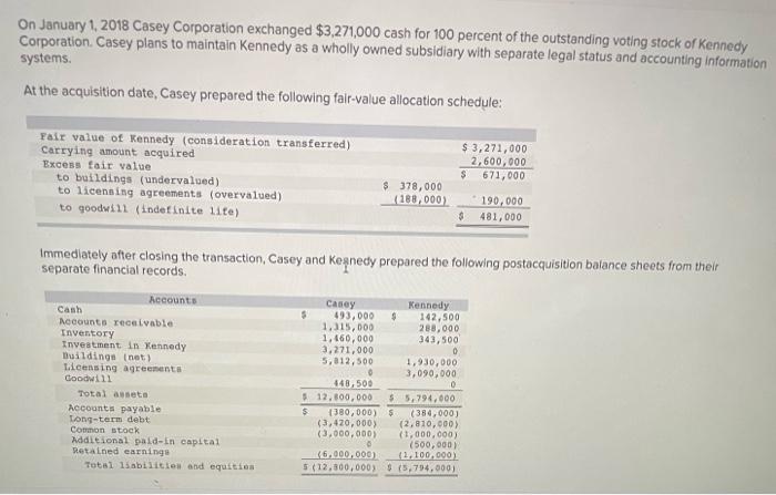 Please , I need help ! On January 1, 2018 Casey Corporation