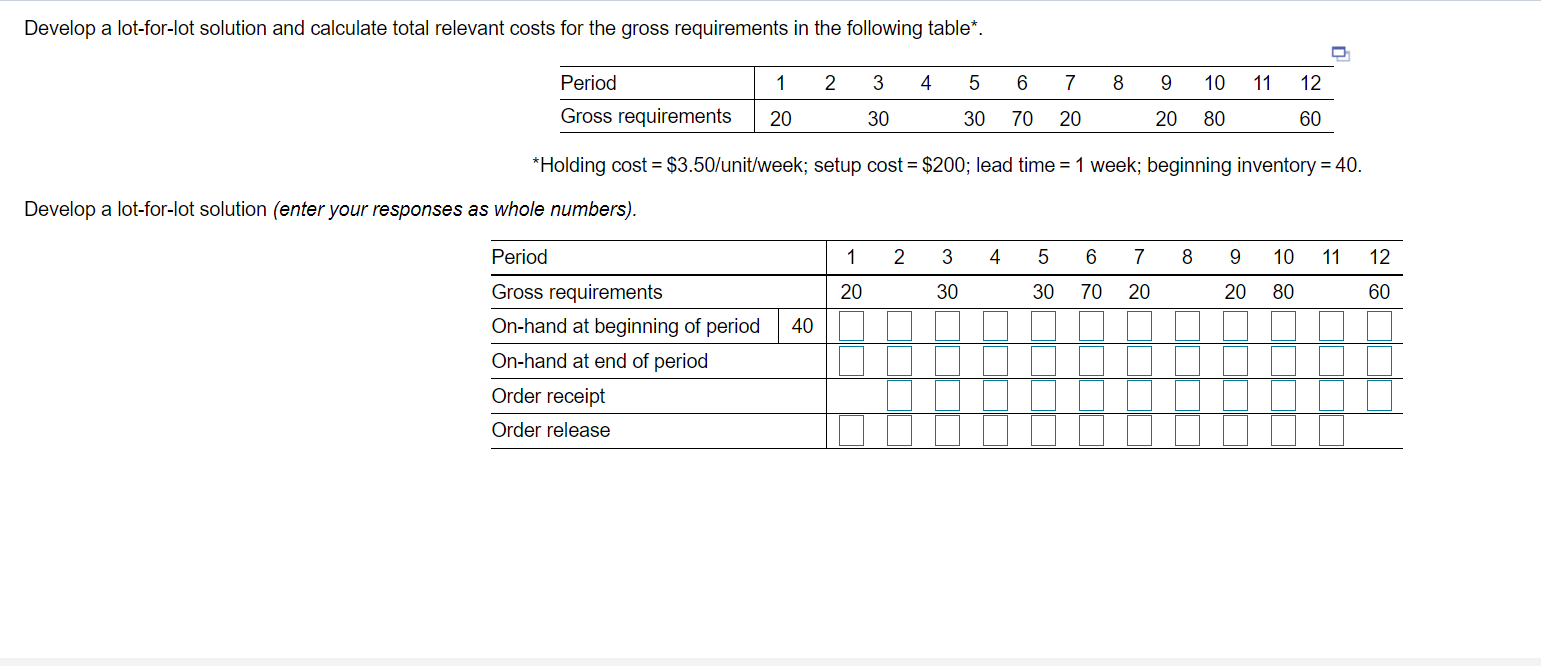 (Need help with this problem & explanation) Develop a lot-for-lot solution and