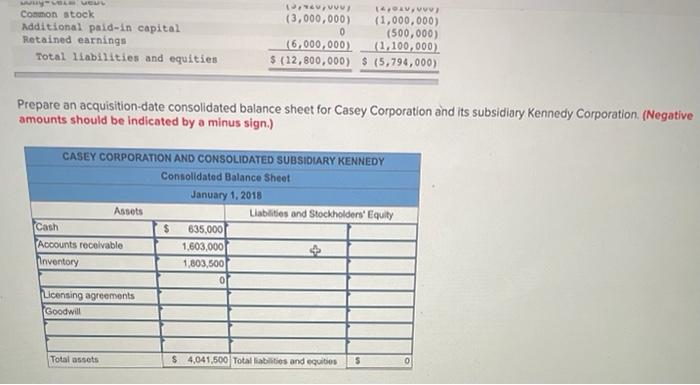 exchanged $3,271,000 cash for 100 percent of the outstanding voting stock of