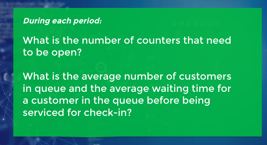 open. ' BUSY PERIOD #1 BUSY PERIOD #2 Early morning Early evening