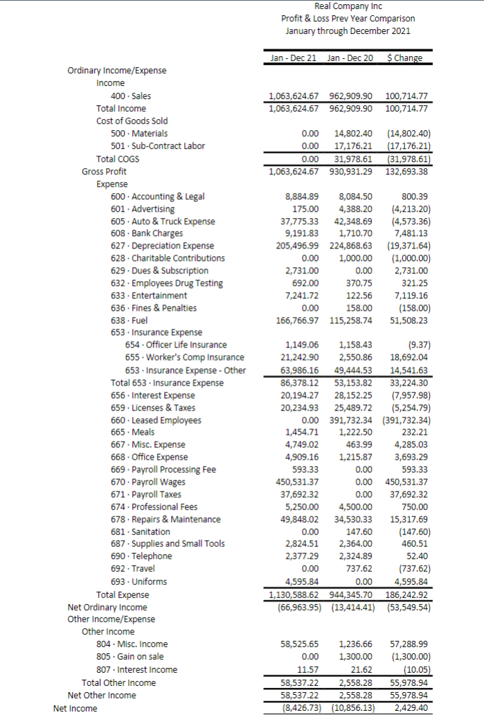 flows spreadsheet (yellow boxes) using the indirect method. Real Company Inc Balance