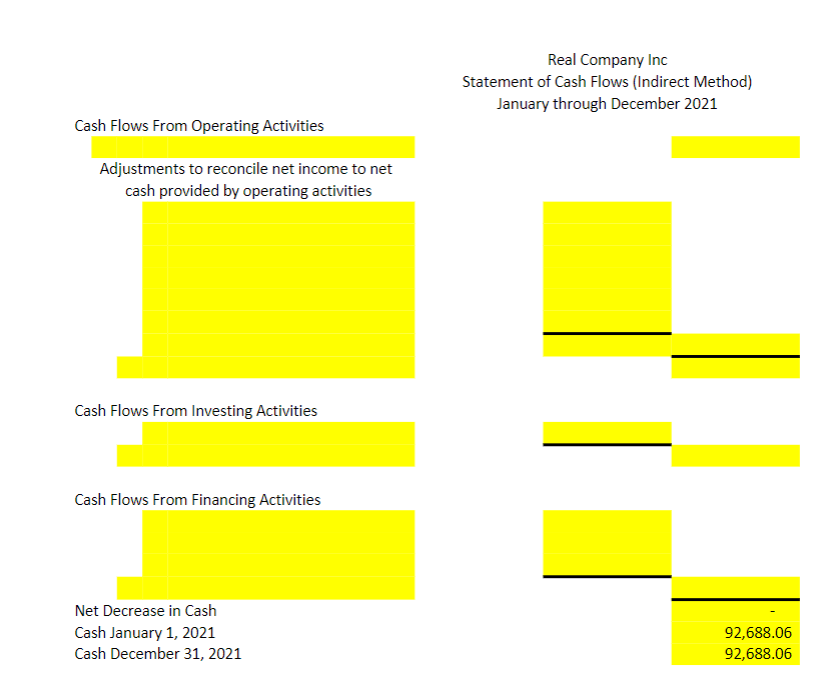 Sheet Prev Year Comparison As of December 31, 2021 Dec 31, 21